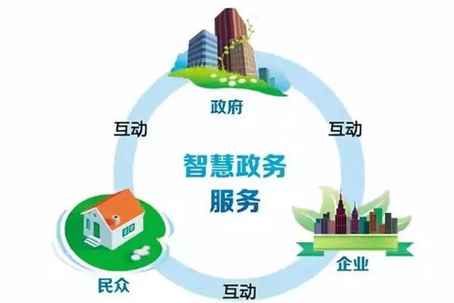 寧夏不動(dòng)產(chǎn)登記開(kāi)啟電子發(fā)票新時(shí)代 數(shù)字化轉(zhuǎn)型下的安全保障